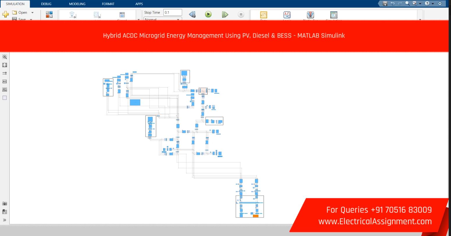 Hybrid AC/DC Microgrid Energy Management Using PV, Diesel & BESS - MATLAB Simulink screenshot 7